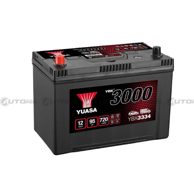 automarket-pro-633488