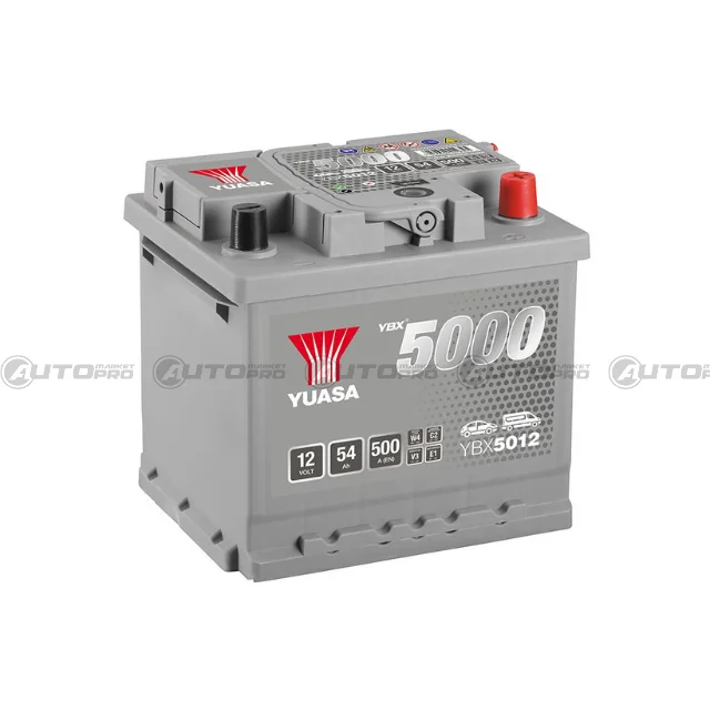 automarket-pro-633492