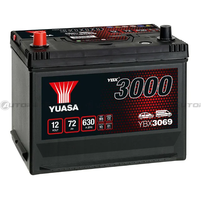 automarket-pro-633496