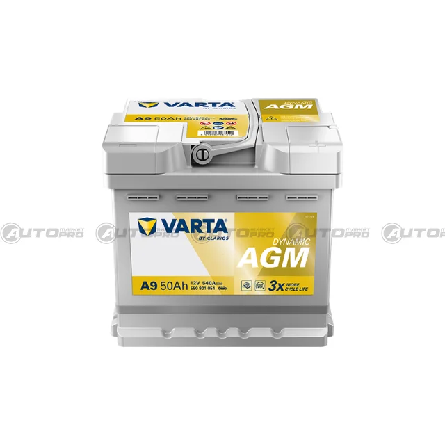 automarket-pro-639994