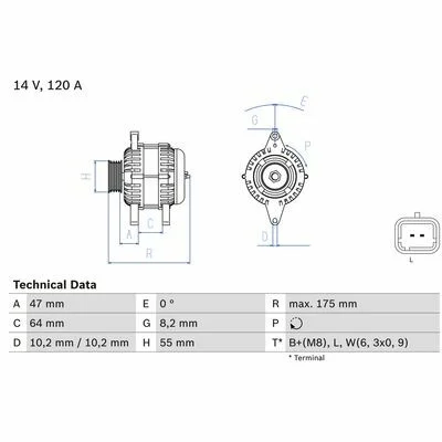 distriauto2-774024