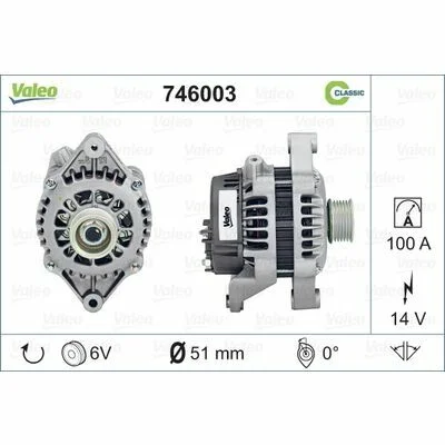 distriauto2-786641