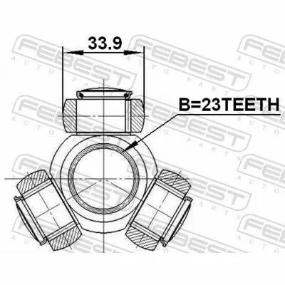distriauto4-725648