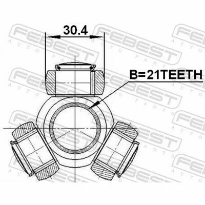 distriauto5-811207