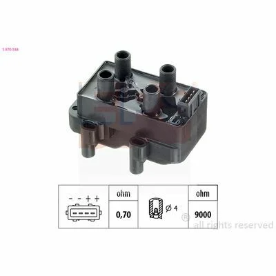 distriauto6-887287