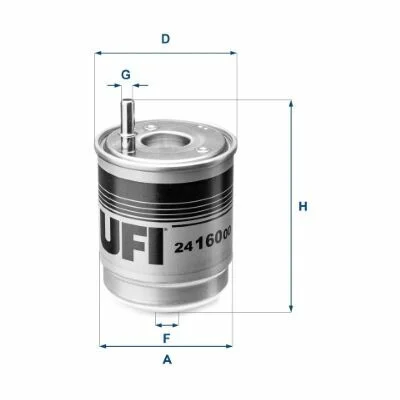 distriauto7-815037