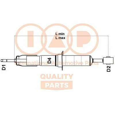 distriauto7-830943